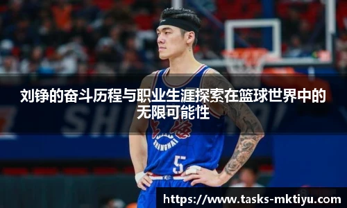 刘铮的奋斗历程与职业生涯探索在篮球世界中的无限可能性